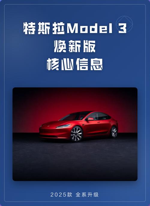 Tesla Model 3 Highland